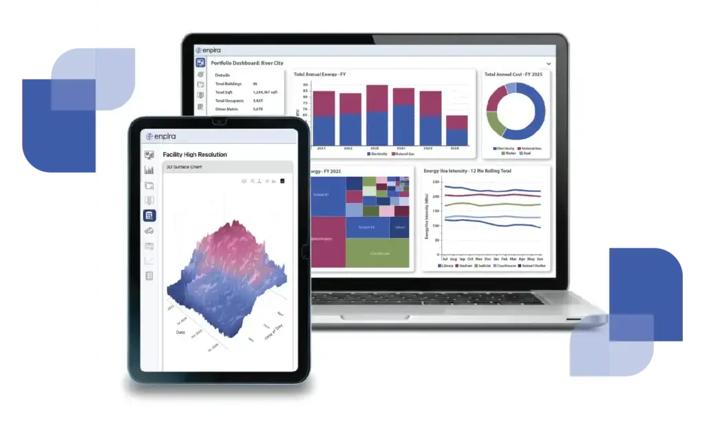 Multiple digital screens, including a laptop and a tablet, displaying colorful energy analytics graphs and data visualizations.