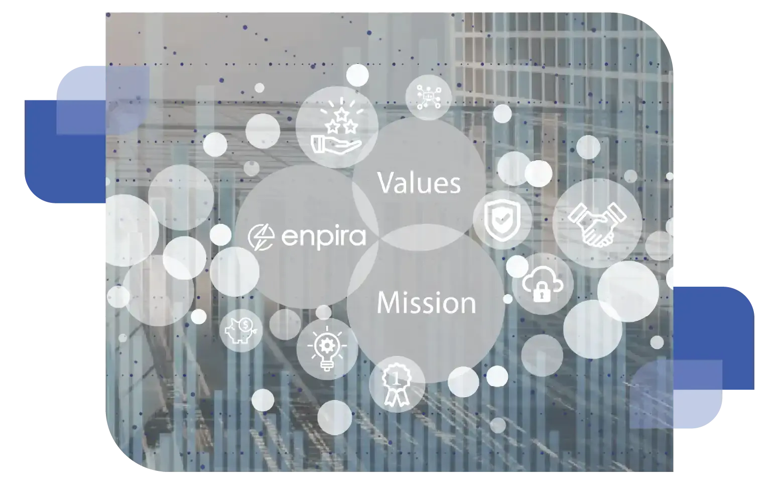 A conceptual network diagram on a light gray background with the Enpira logo at the center, branched out into two main circular nodes labeled "Mission" and "Values." Surrounding these are smaller interconnected circles featuring icons for core principles: a first-place ribbon for "Clients First," a security shield with a checkmark for "Industry Best Practices," a lightbulb with a gear for "Innovative Analytics," and a cloud with a padlock for "Data Security."